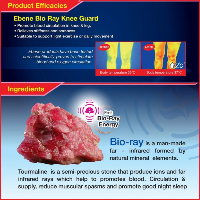 Ebene Bio-Ray Knee Guard Technology With Tourmaline M