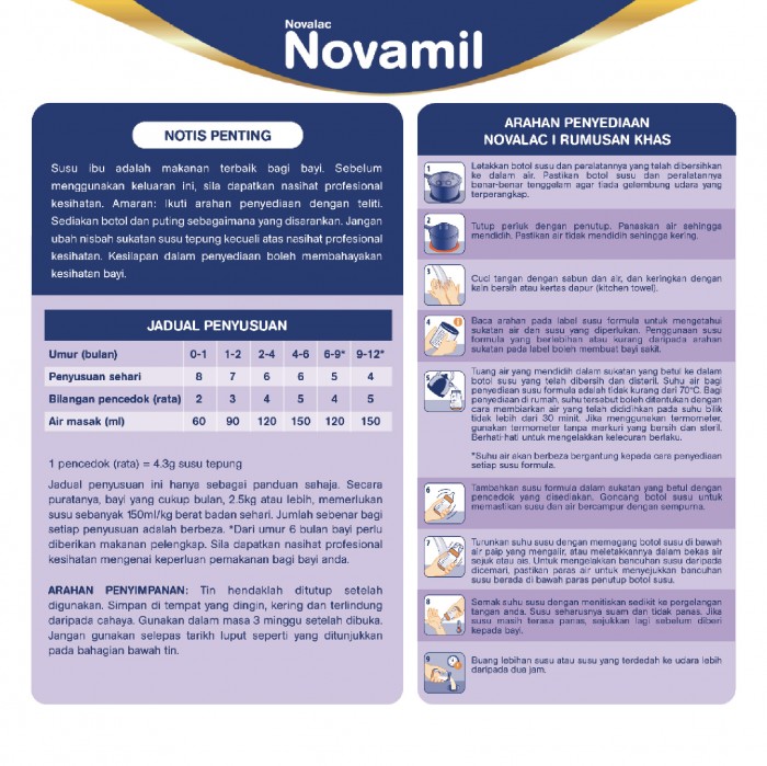 NOVALAC EASINOVA (OLD) / NOVALAC I (0-12 BULAN) 800G (NEW)