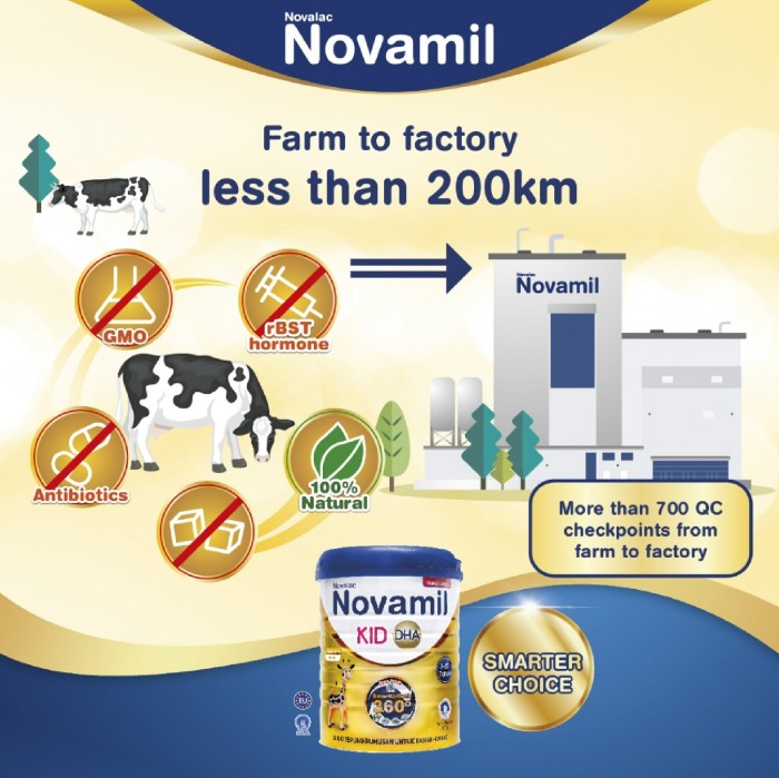 Novamil Kid Dha Growing Up Milk 800g (1-10 Tahun)